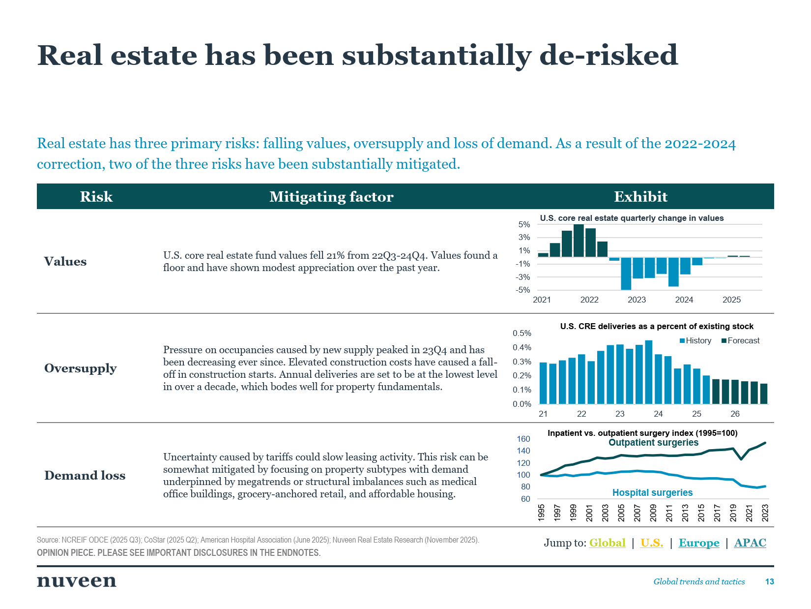 开云体育下载-关于足总杯今晨再迎强敌；夏洛特黄蜂远射贴柱；主帅态度：气氛紧张；数据趋势出现新变化的信息